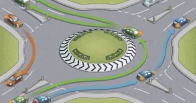 Правила проезда перекрестка с круговым движением