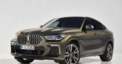 BMW X6. Технические характеристики и внешние особенности авто