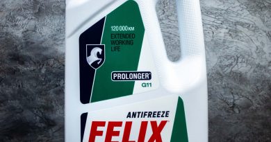 Профессиональное качество антифризов Felix