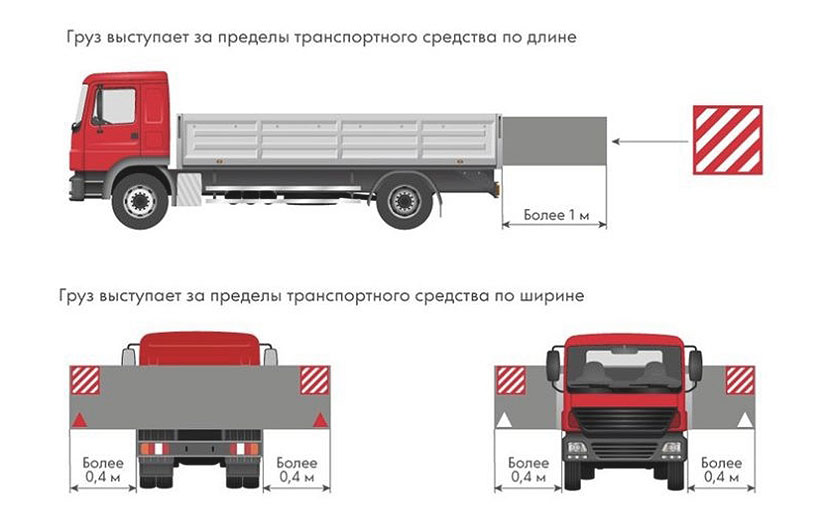 Правила перевозки негабаритных грузов в легковом автомобиле